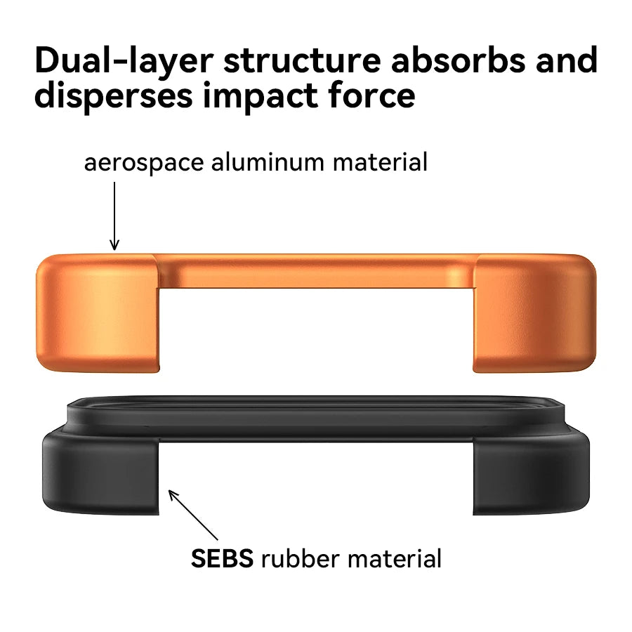 Genuine Aluminum SEBS Rubber Metal Bumper Double-layer ARC Case