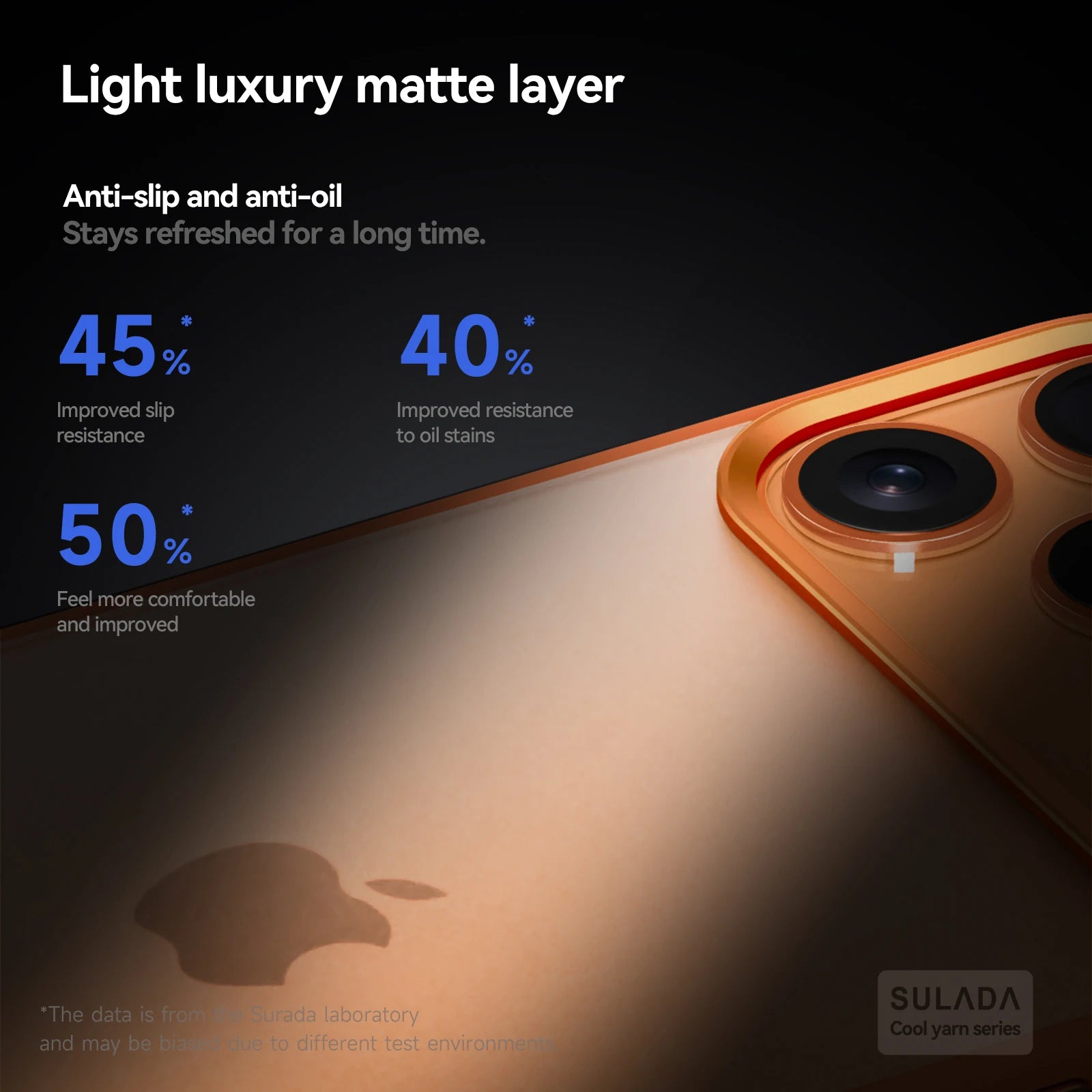 MATTE SKIN-FEEL ANTI-DROP CASE