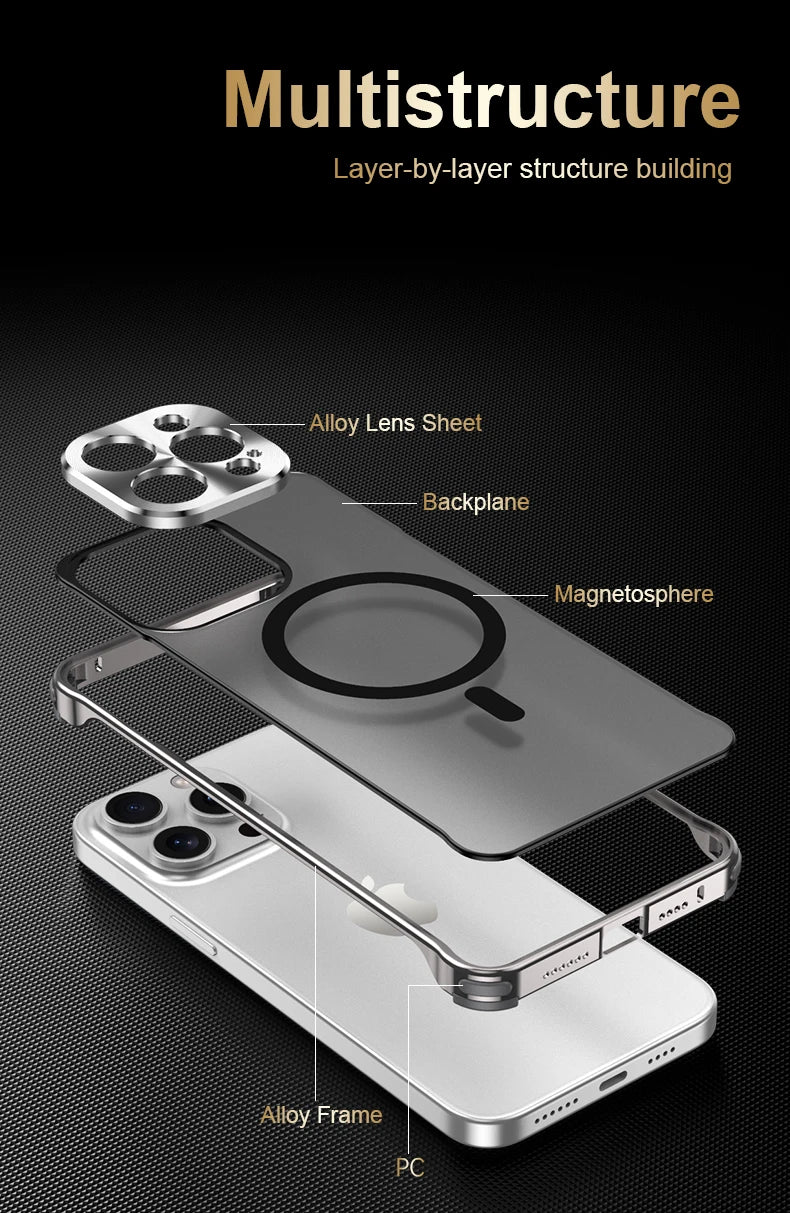 Magnetic Dissipation Phone Case