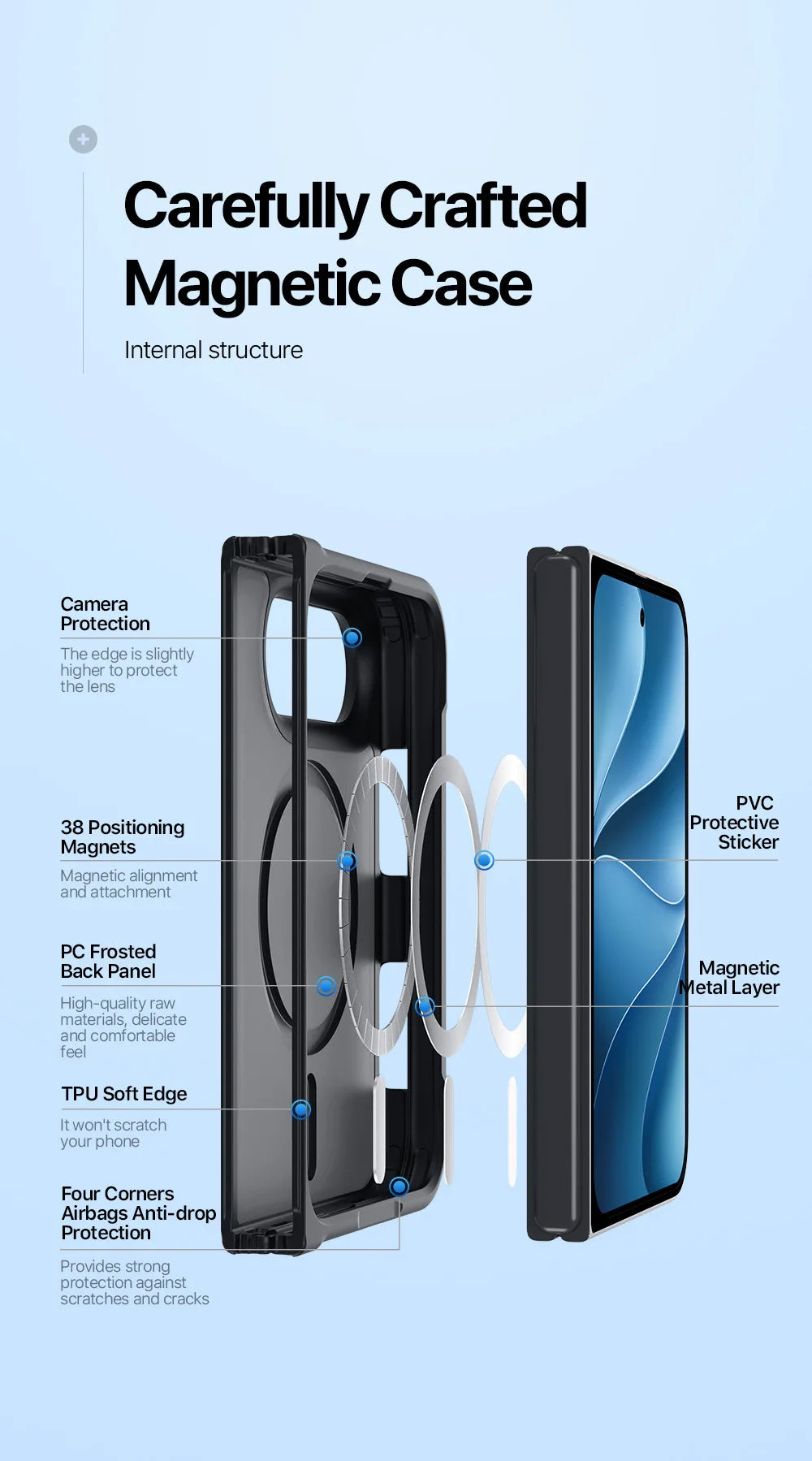 For iPhone 18 Matte Magnetic Case