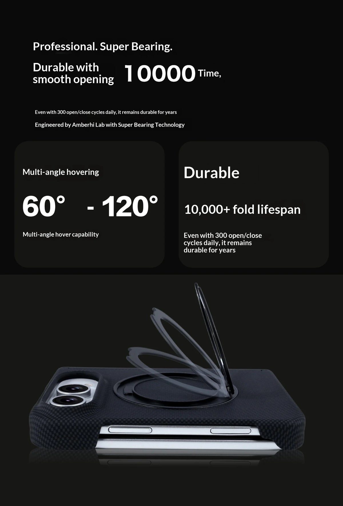 iPhone Duo for Magsafe Hinge Protection Cover