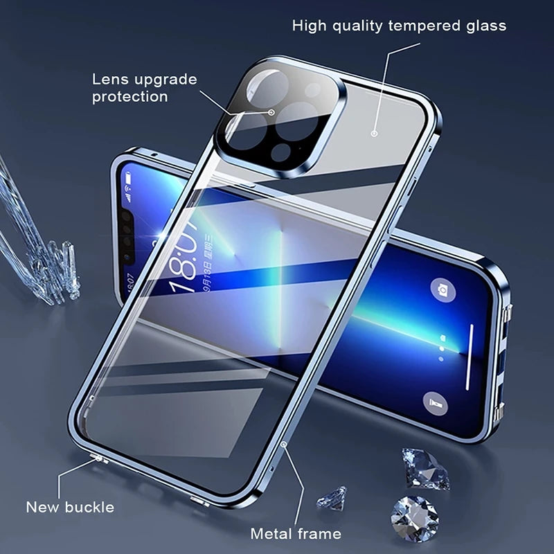 Double Sided Tempered Glass Cover