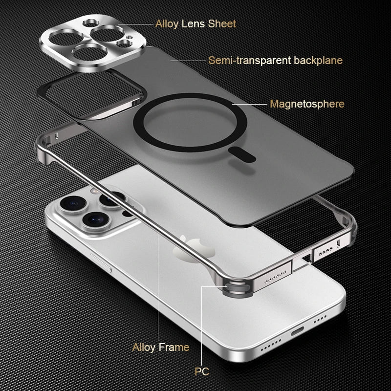 Magnetic Dissipation Phone Case